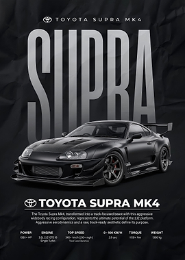 A striking black toyota supra car Poster