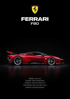 Ferrari F80