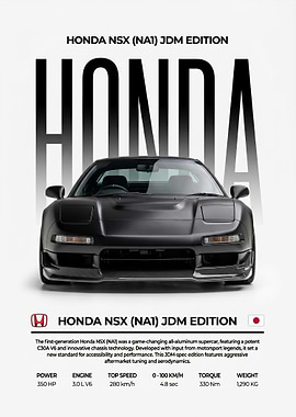 black sleek honda nsx car Poster