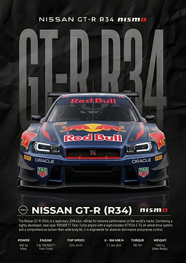 sleek nissan r34 nismo race rar poster