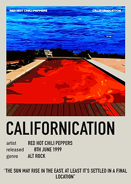 Californication Album Poster