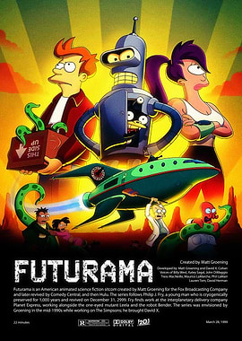 Futurama Main Characters Poster
