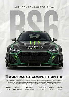 aggressive audi rs6 gt avant Monster car poster