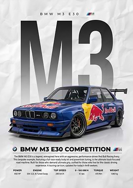 A dynamic bmw m3 e30 racing car poster