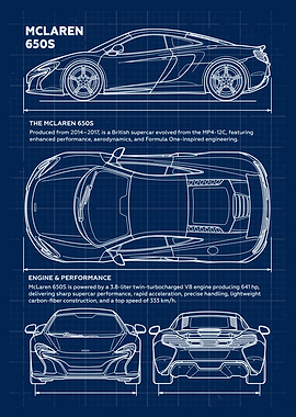 McLaren 650S Blueprint