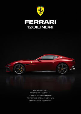 Ferrari 12Cilindri Car
