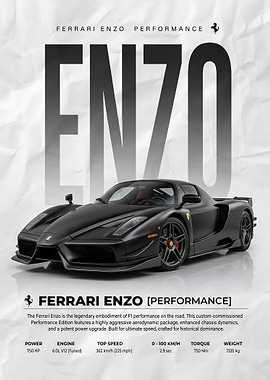 sleek black ferrari enzo performance car poster