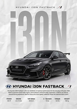 sleek black hyundai i30n Fastback N Car poster