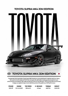 striking toyota supra mk4 jdm Poster