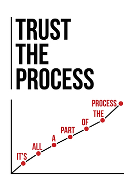 Trust The Process Motivational Graphic