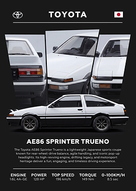 Toyota AE86 Sprinter Trueno