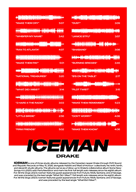 Drake ICEMAN Album