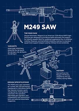 M249 SAW