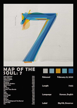BTS Map of the Soul: 7 Album Art