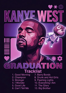 Kanye West Graduation Album Art