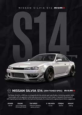 A dynamic Nissan Silvia S14 Nismo Poster