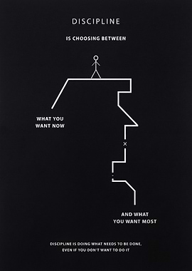 Discipline Motivational Art