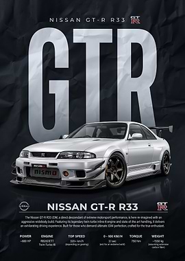 A dynamic white Nissan GT-R R33 Poster