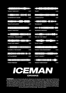 Drake ICEMAN Album Tracklist