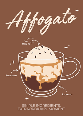 Affogato Coffee Poster – Italian Minimalist Coffee Wall Art
