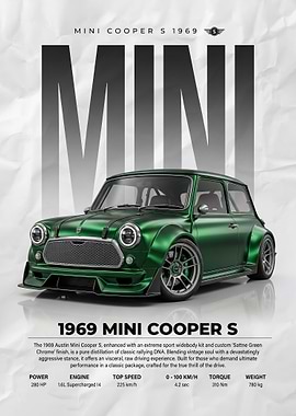 A striking austin mini cooper 69 s car poster