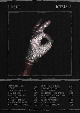 Drake Iceman Album Art