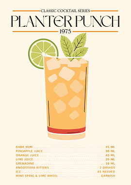 Planter Punch Cocktail Poster – Classic Cocktail Minimalist Wall Art (1975 Edition)