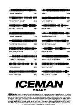 Drake Iceman Album Tracklist