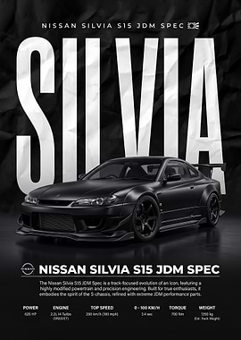A striking black Nissan Silvia S15 car Poster