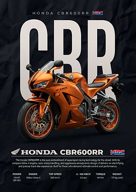 A dynamic Honda CBR600RR Motorcycle poster