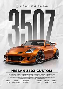 A striking Custom Nissan 350Z Car poster