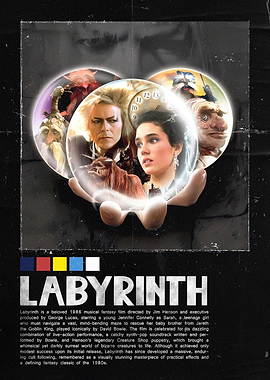 Labyrinth Movie Poster
