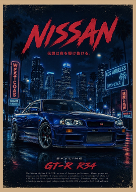 Nissan Skyline GT-R R34 Poster