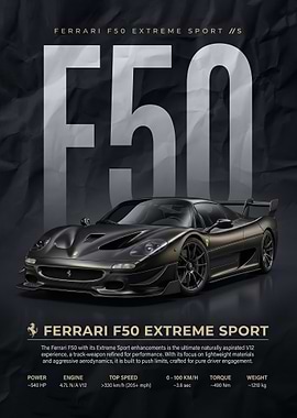A dark dramatic Ferrari F50 Sport Poster