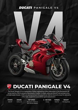 A striking Ducati Panigale V4 Motorcycle poster