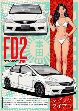 Honda Civic Type R FD2 Poster