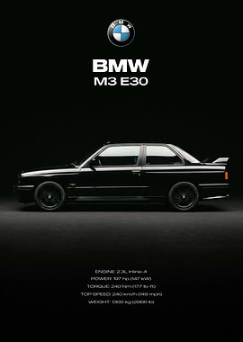 BMW M3 E30 Poster