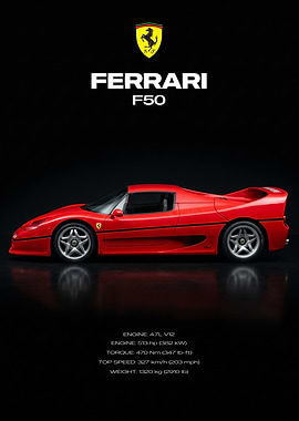 Ferrari F50 Poster