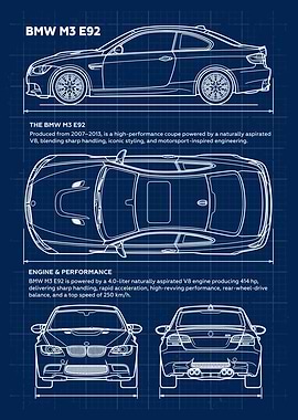 BMW M3 E92 Blueprint