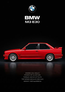 BMW M3 E30 Poster