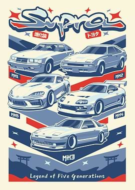 Supra Lineage