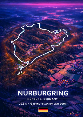 Nürburgring Race Track Aerial View