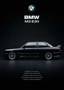 BMW M3 E30 Poster