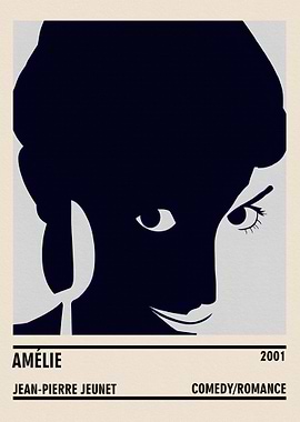 Amelie Movie Poster