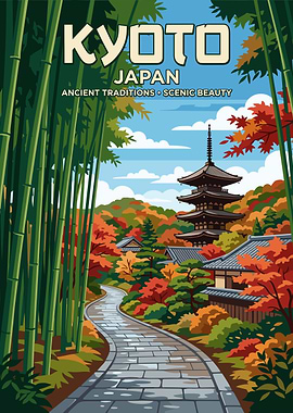 Kyoto Japan Travel Poster