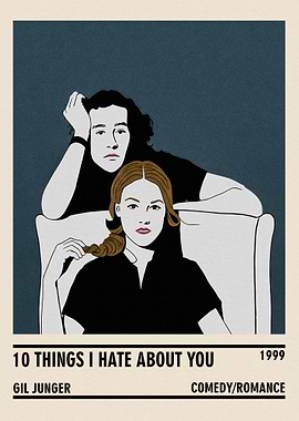 10 Things I Hate About You Minimalist Poster