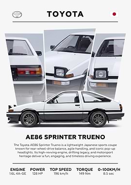 Car AE86 Sprinter Trueno