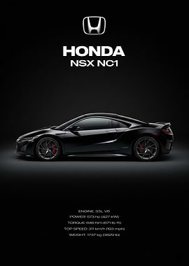 Honda NSX NC1