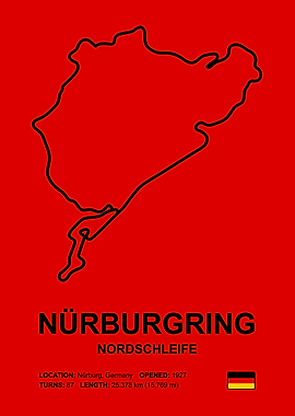 Nürburgring Nordschleife Track Map