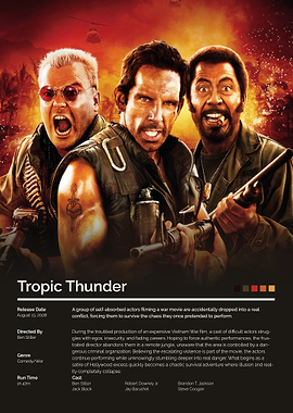 Tropic Thunder Movie Poster
